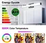 European LED Vanity Light